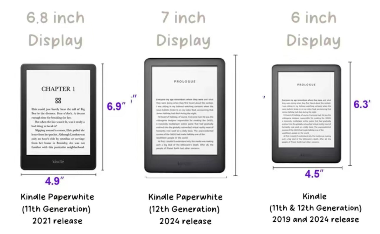Kindle Cases - 6.8" = Paperwhite 11th Gen 2021