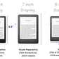 Kindle Cases - 6.8" = Paperwhite 11th Gen 2021